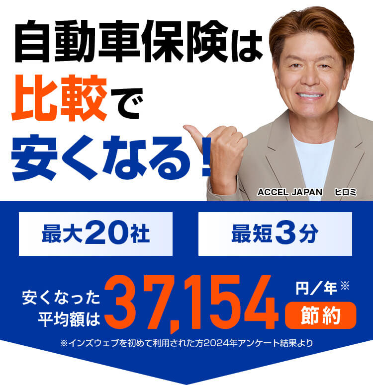 車の保険見積もり - あなたに合った最適なプランを見つける方法