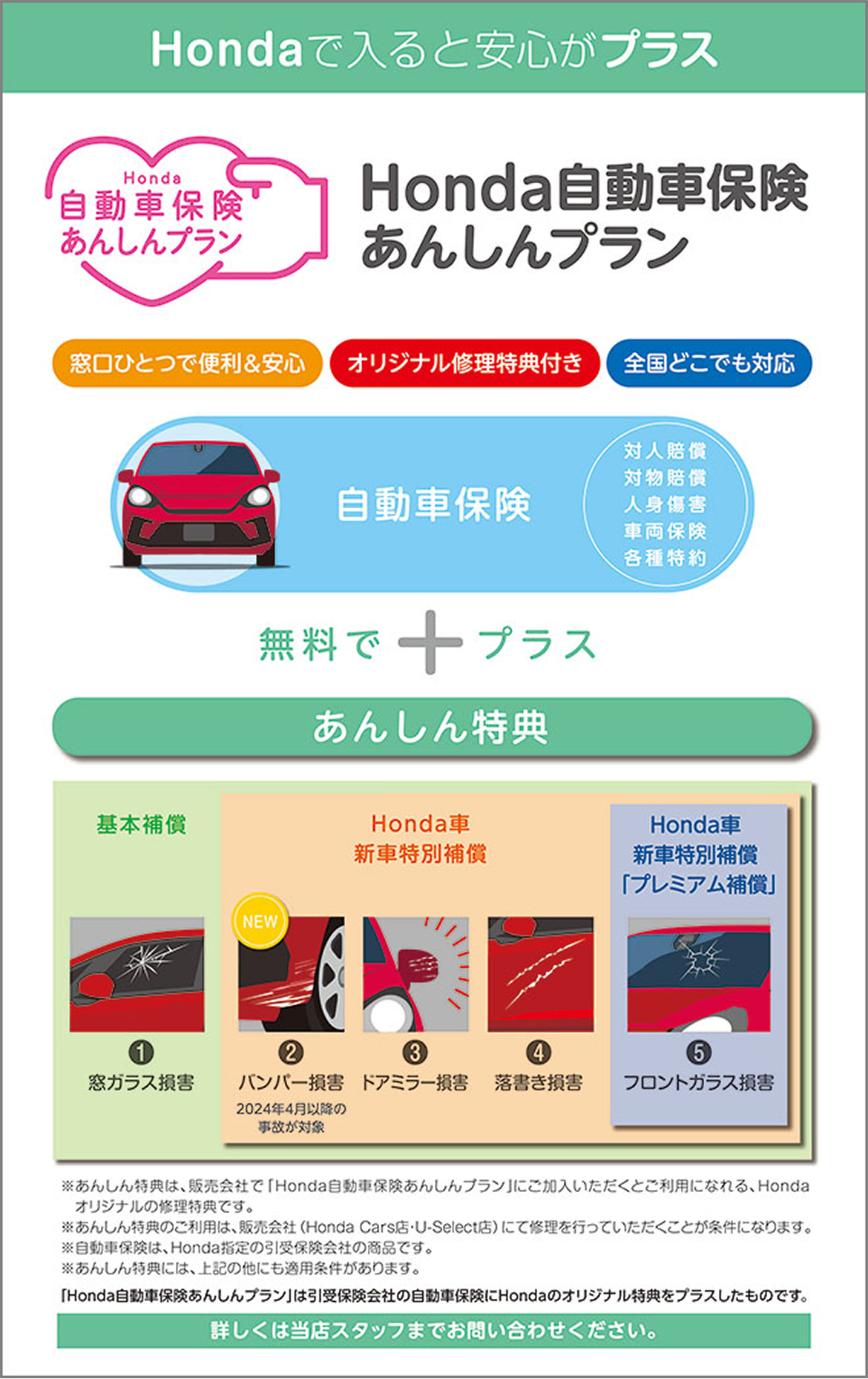 車 の 保険 - あなたの車を守るために知っておくべきこと