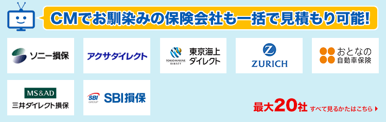 三井住友海上自動車保険見積もり - 自分に最適な保険を見つける方法