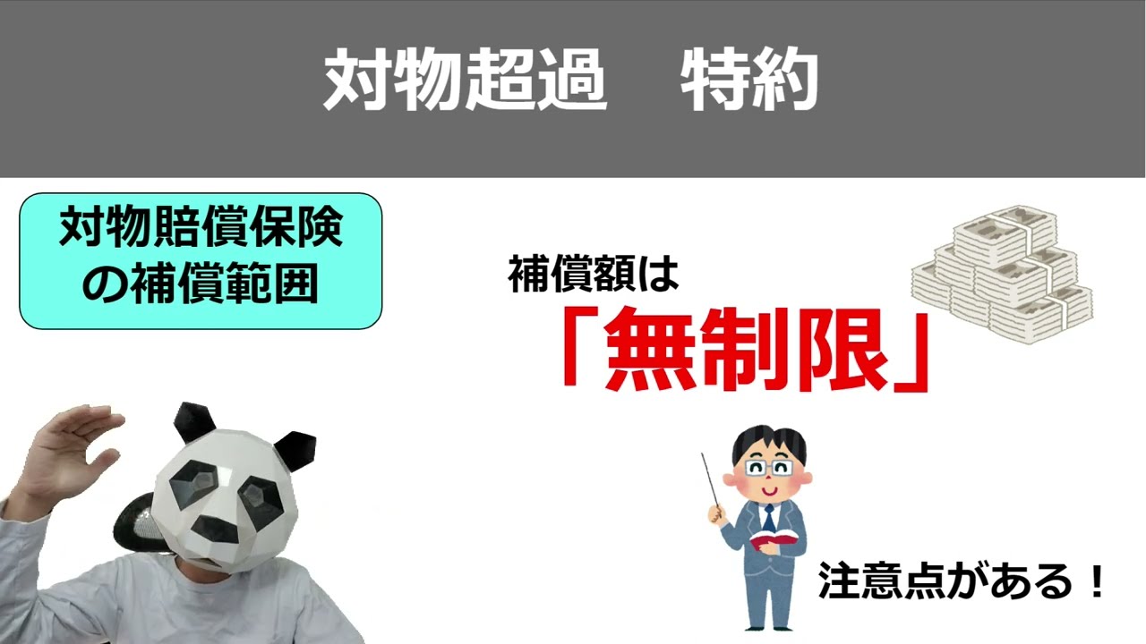自動車 保険：あなたと車を守る重要な要素
