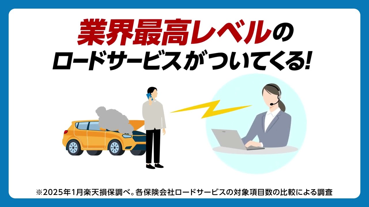 【安心を手に入れる！】任意保険最安の選び方とポイント