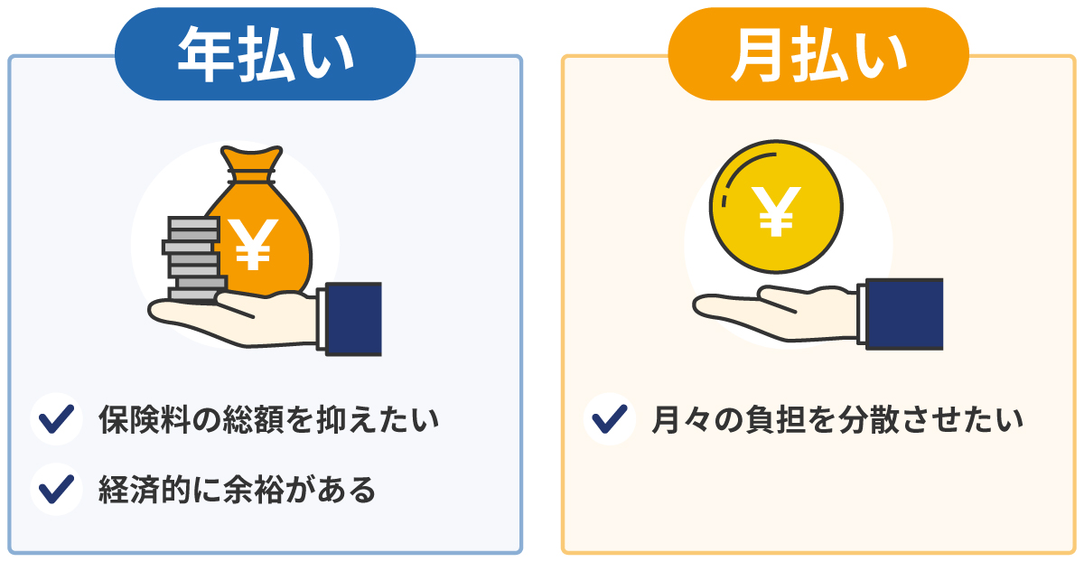 車保険料を賢く節約するための完全ガイド