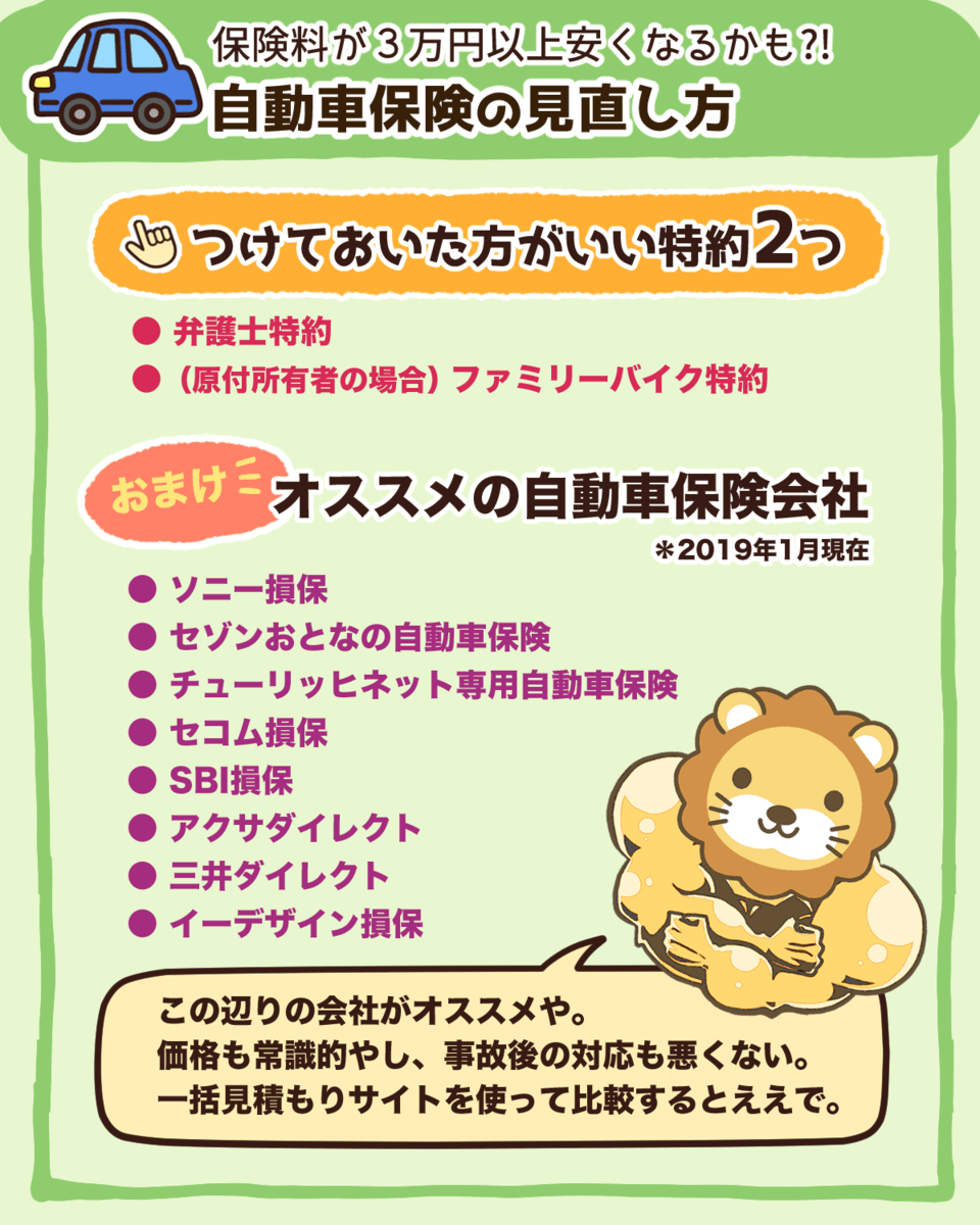 ネット 車 保険 - あなたのカーライフを守るための最適な選択肢