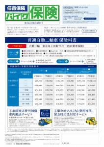 任意保険見積もり - 賢く選ぶための手引きとポイント
